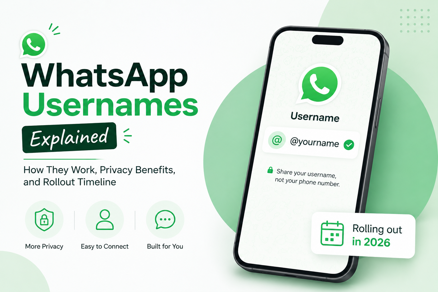 WhatsApp Usernames Explained: How They Work, Privacy Benefits, and Rollout Timeline