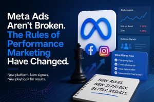 Meta Ads Aren’t Broken. The Rules of Performance Marketing Have Changed.
