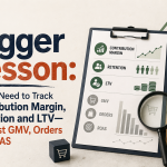 The Bigger Lesson: Brands Need to Track Contribution Margin, Retention and LTV—Not Just GMV, Orders and ROAS
