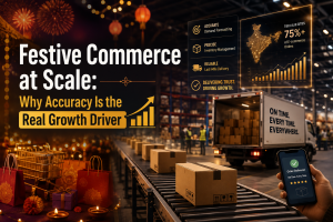Festive Commerce at Scale: Why Accuracy Is the Real Growth Driver