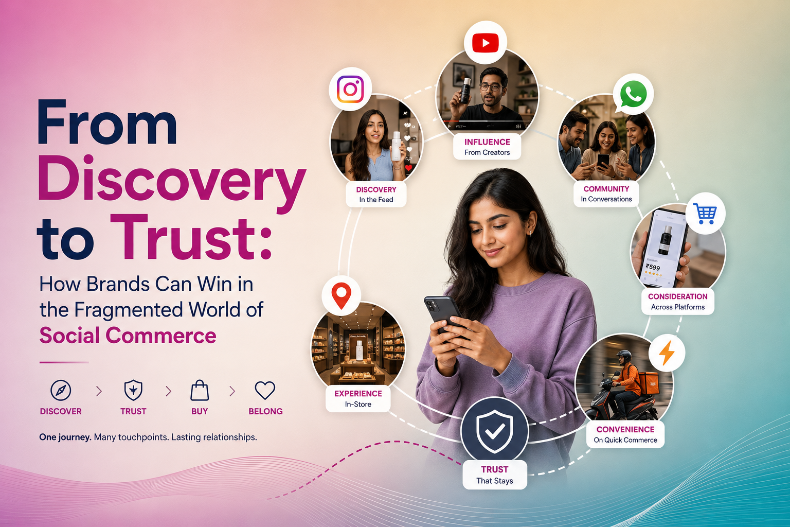 trust e-commerce