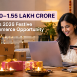 The Festive Quarter Has Become India’s Biggest Consumer Growth Engine