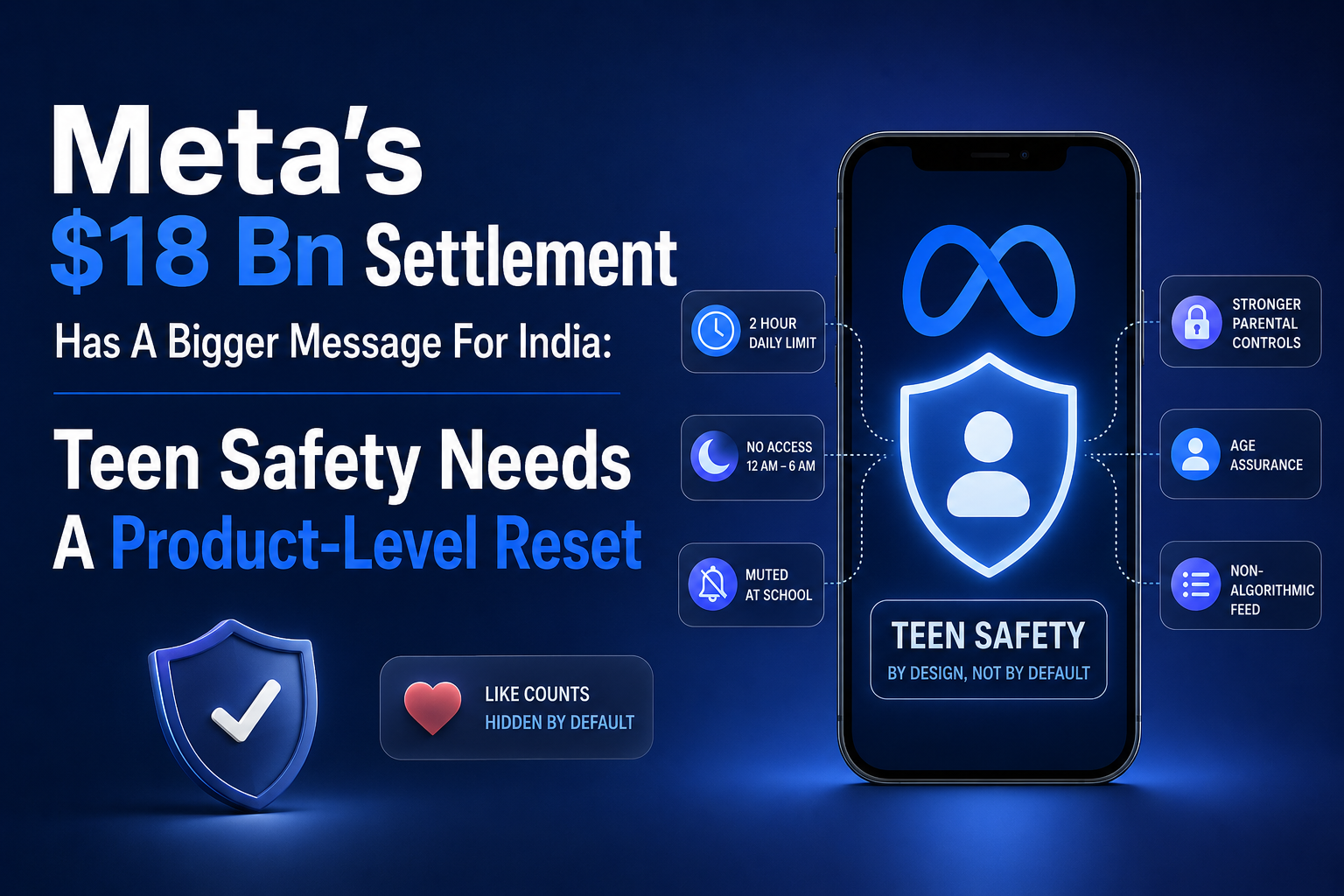 Meta’s $18 Bn Settlement Has A Bigger Message For India: Teen Safety Needs A Product-Level Reset